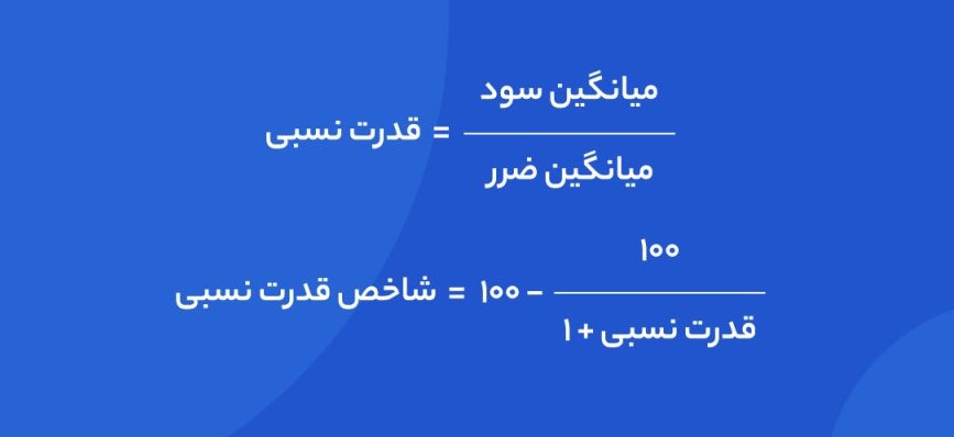 فرمول محاسبه RSI