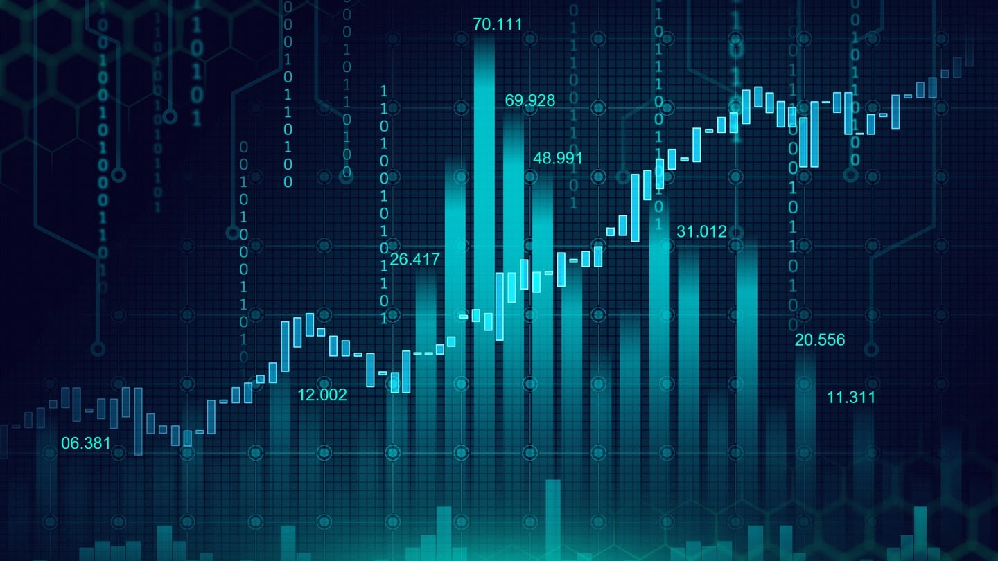 RSI بهترین اندیکاتور برای نوسان‌گیری نقره