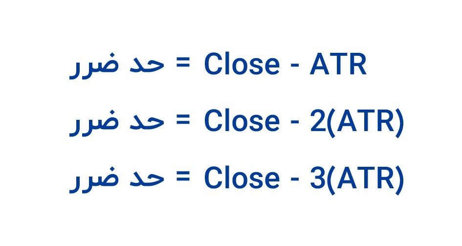 اندیکاتور آی تی آر ATR برای تعیین حد ضرر