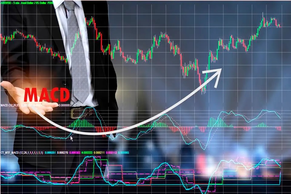 ترکیب MACD با سایر اندیکاتورها