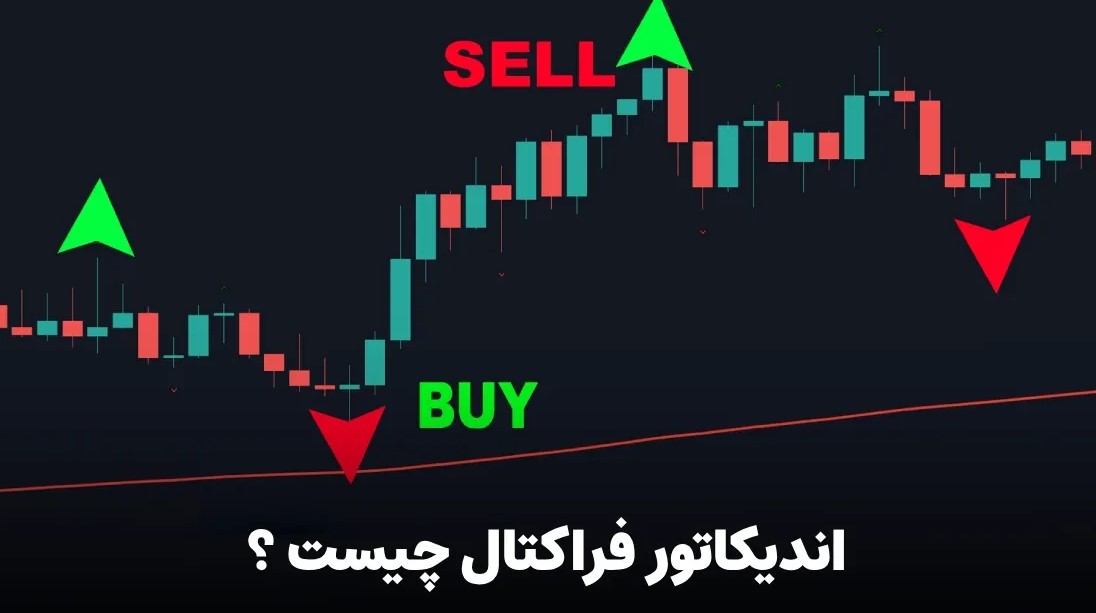 اندیکاتور فراکتال (Fractal) چیست