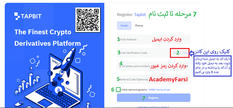نحوه شروع کار با صرافی تپ بیت