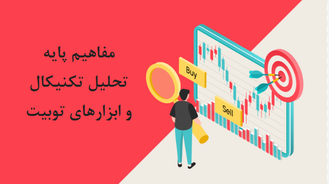 مفاهیم پایه تحلیل تکنیکال و ابزارهای توبیت