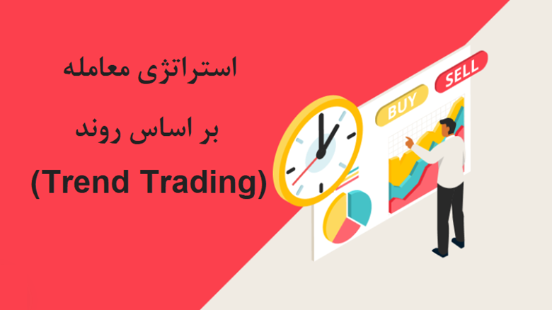 استراتژیهای معاملاتی تکنیکال موفق