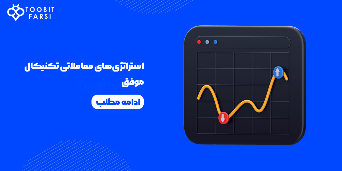 استراتژی‌های معاملاتی تکنیکال موفق