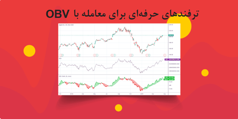 ترفندهای حرفهای برای معامله با OBV در توبیت