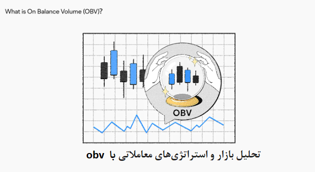 تحلیل بازار و استراتژیهای معاملاتی با OBV