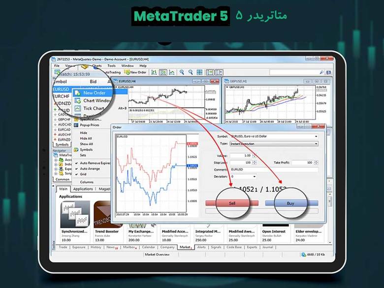 نکات پیشرفته برای استفاده از متاتریدر ۵