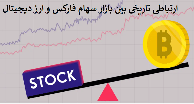 ارتباط تاریخی بین بازار سهام و ارزهای دیجیتال